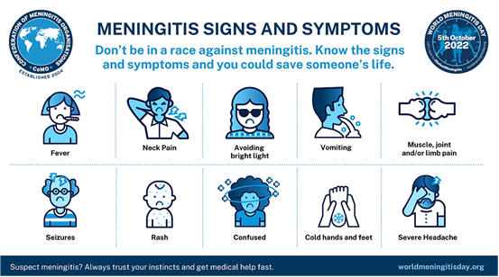 meningitis symptoms